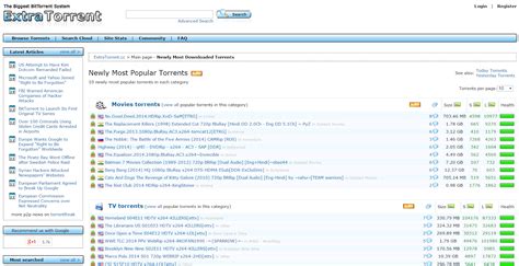 extratorrent the world's largest torrent.